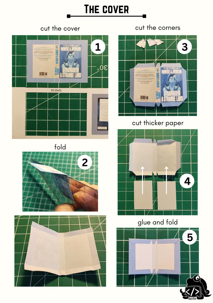 Derlin's miniature book tutorial - the cover