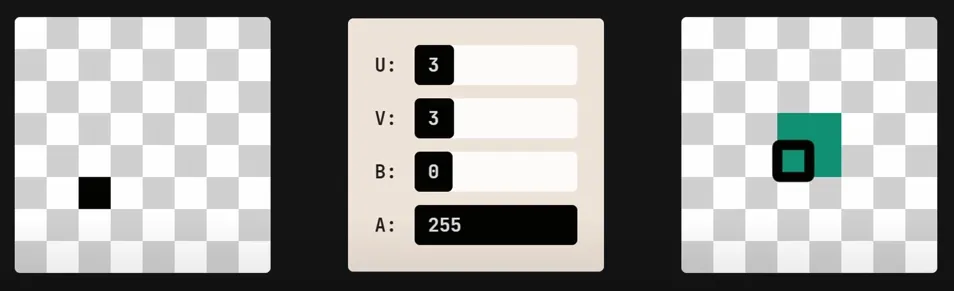 Color lookup on another texture