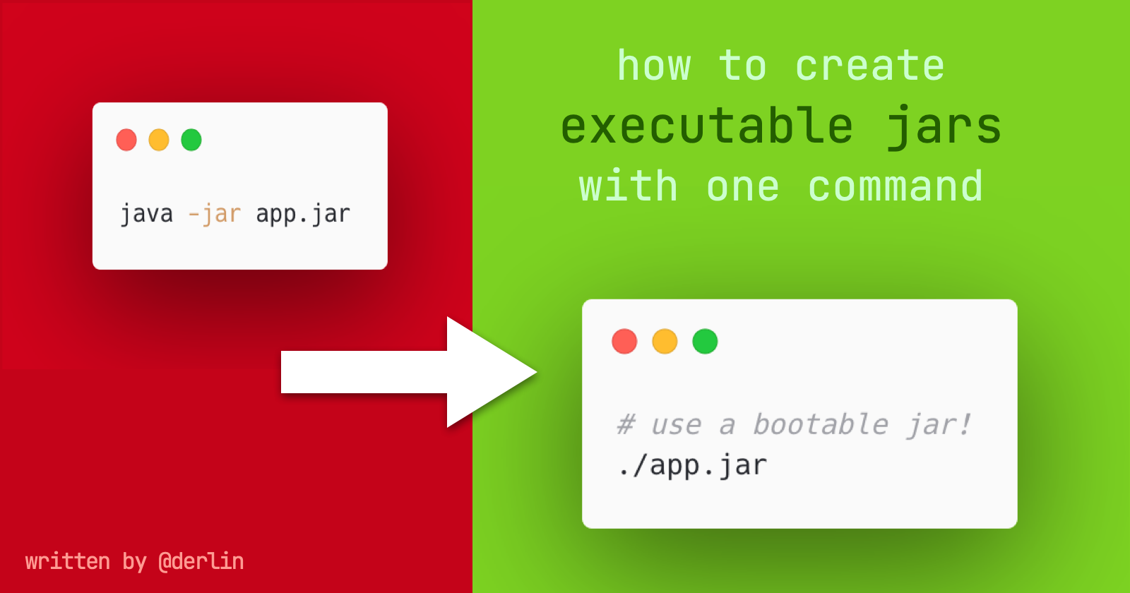 Container Jars With Script How to create jars that run like any other executable binary (./app.jar)